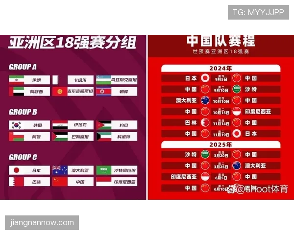 2026世界杯32强阶段踢几场比赛